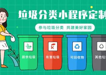 垃圾分類回收微信小程序開發(fā)解決方案
