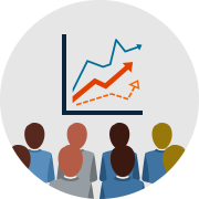 日益增長的人員成本